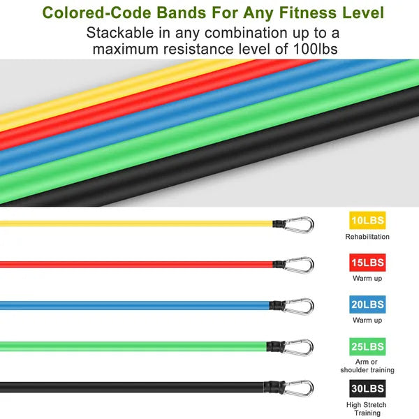 “11PCS Resistance Bands Set with Handles, Straps & Bag – Complete Home Workout Kit”