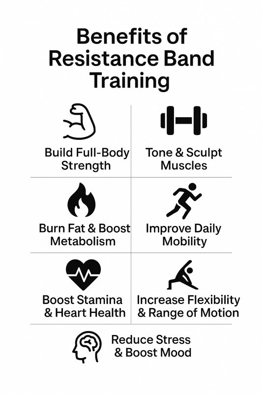 "5 Level Resistance Bands Set - Yoga, Fitness & Home Workout"